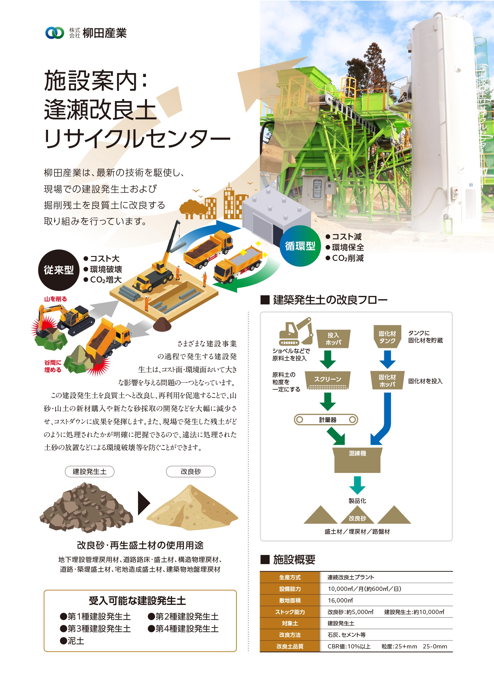 逢瀬改良土リサイクルセンター | 福島県郡山市 株式会社柳田産業